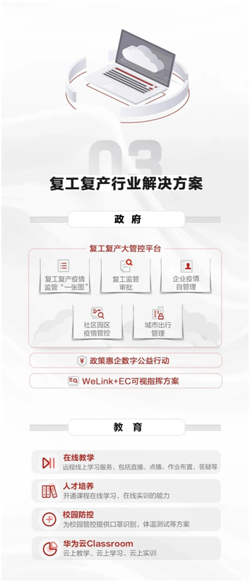 復(fù)工之后，中小企業(yè)開啟“云業(yè)務(wù)”模式