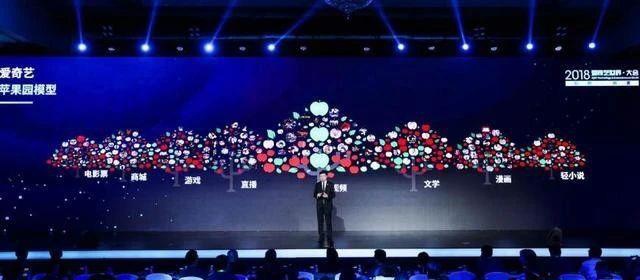 2020長短視頻混戰(zhàn)，誰在彎道加速？