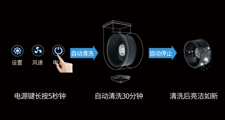 高科技！一臺能給自己“洗手”的集成灶也太酷了吧！
