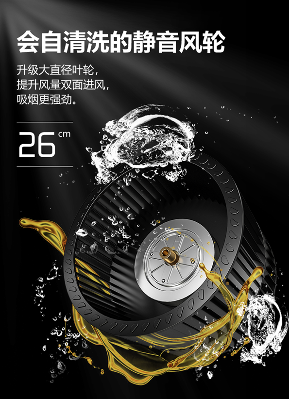 高科技！一臺能給自己“洗手”的集成灶也太酷了吧！