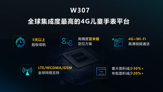 5G、物聯(lián)網(wǎng)和AIoT紫光展銳一網(wǎng)打盡