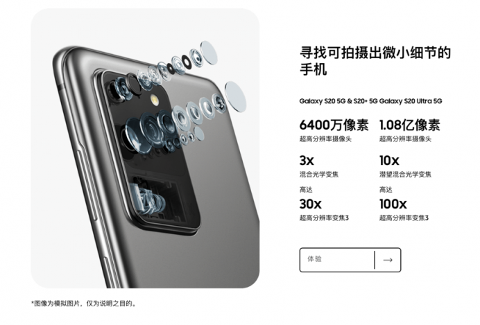 “夜視儀”升級 三星Galaxy S20系列5G旗艦讓夜拍驚艷