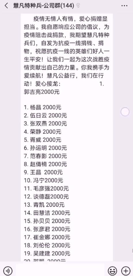 慧凡人在行動 上下一心穿越1166.91公里為武漢援資助力