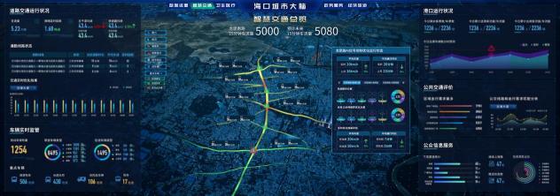 絲路助力疫情防控狙擊戰(zhàn)，打造實時疫情動態(tài)地圖