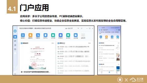 金一文化X云之家：高效移動(dòng)辦公？一個(gè)APP搞定！
