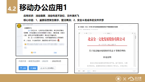 金一文化X云之家：高效移動(dòng)辦公？一個(gè)APP搞定！