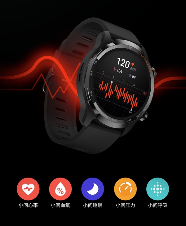 出門問(wèn)問(wèn)全新千元級(jí)智能手表 TicWatch GTW eSIM,支持獨(dú)立通話、首創(chuàng)云消息,工作生活兩不誤