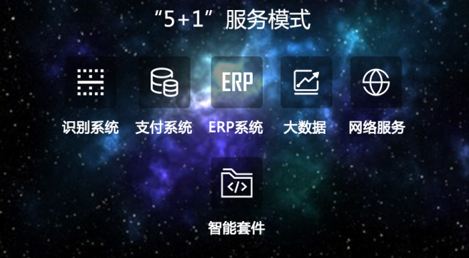如圖片無法顯示，請刷新頁面