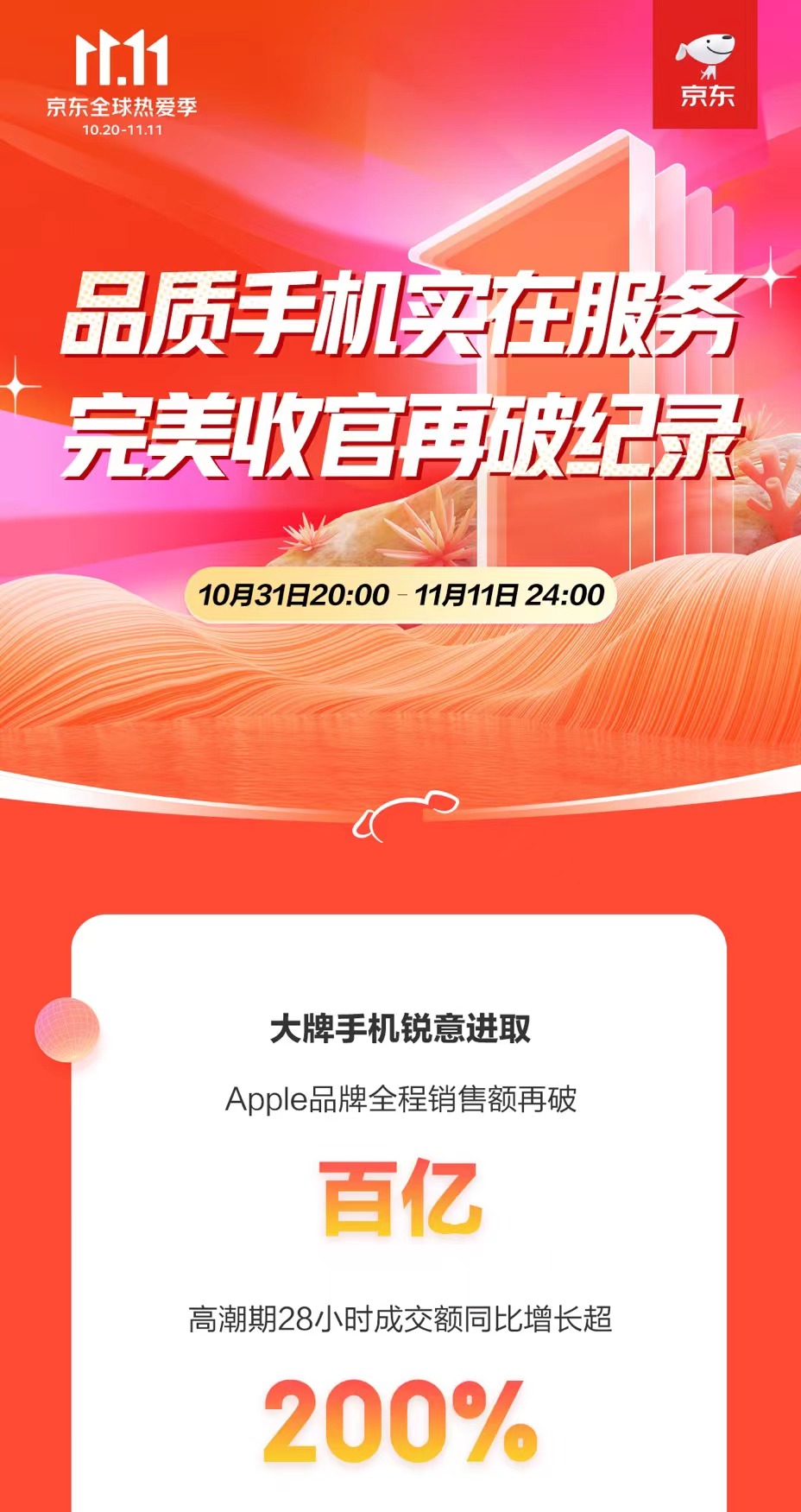 C:\Users\Administrator\Desktop\【通訊11.11全程戰(zhàn)報-主新聞稿】京東11.11完美收官！Apple全程銷售額再破百億大牌實(shí)力實(shí)至名歸\【通訊11.11全程戰(zhàn)報-主新聞稿】京東11.11完美收官！Apple全程銷售額再破百億大牌實(shí)力實(shí)至名歸\9cee39dbf5bbd92e26c76cc9d54991c.jpg9cee39dbf5bbd92e26c76cc9d54991c