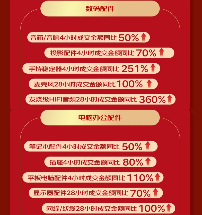 圖形用戶界面, 文本, 應用程序, 聊天或短信描述已自動生成
