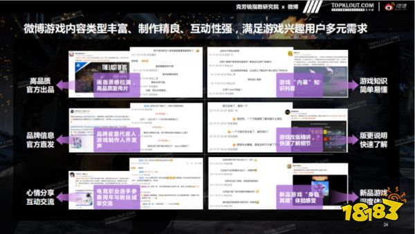 《微博游戲行業(yè)營(yíng)銷生態(tài)白皮書》發(fā)布 社交成游戲營(yíng)銷關(guān)鍵詞