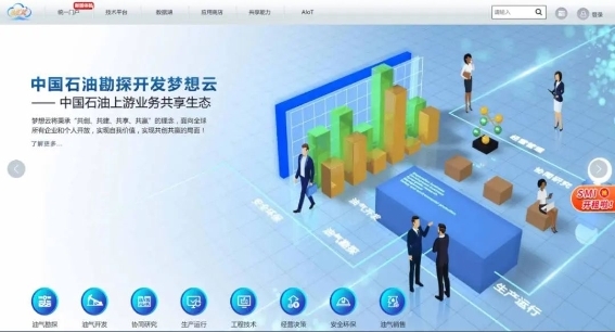 油氣行業(yè)首個！人大金倉助力中國石油勘探開發(fā)夢想云平臺成功上線