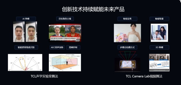 聚勢(shì)蘇州！2023 TCL商用全國(guó)渠道巡展暨新品品鑒圓滿開幕