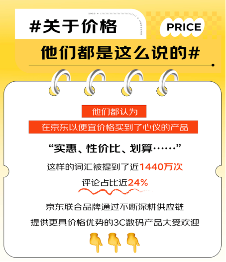 優(yōu)質(zhì)服務(wù)、價(jià)格、產(chǎn)品效應(yīng)明顯 買3C數(shù)碼選京東已成用戶消費(fèi)習(xí)慣
