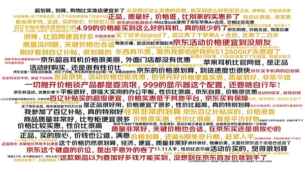 優(yōu)質(zhì)服務(wù)、價(jià)格、產(chǎn)品效應(yīng)明顯 買3C數(shù)碼選京東已成用戶消費(fèi)習(xí)慣