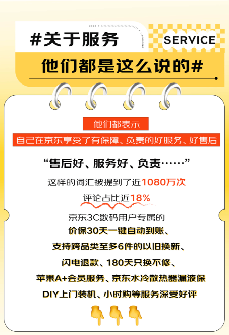 優(yōu)質(zhì)服務(wù)、價(jià)格、產(chǎn)品效應(yīng)明顯 買3C數(shù)碼選京東已成用戶消費(fèi)習(xí)慣