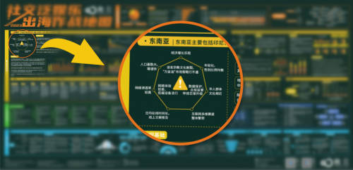 融云出海作戰(zhàn)地圖：從領(lǐng)英退出中國，看社交泛娛樂出海的本地化挑戰(zhàn)