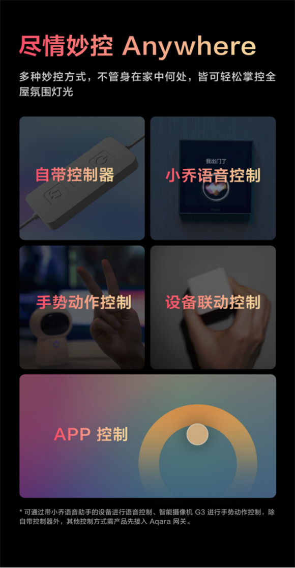 萬千色彩，隨光流動(dòng)！Aqara 流光溢彩燈帶 T1正式發(fā)布