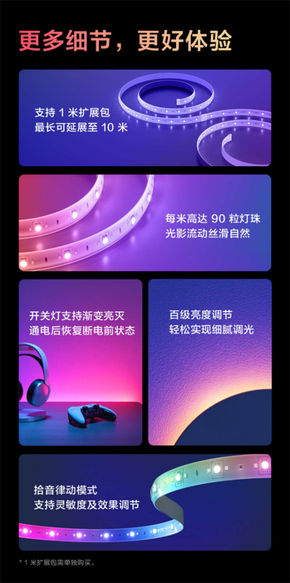 萬千色彩，隨光流動(dòng)！Aqara 流光溢彩燈帶 T1正式發(fā)布