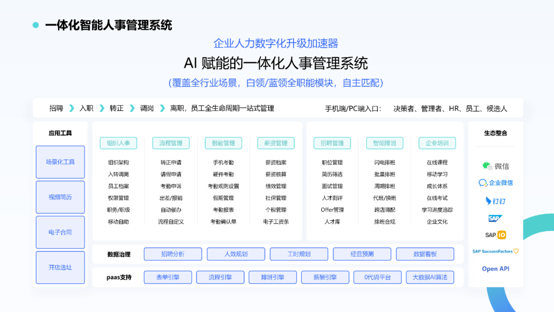推動(dòng)高質(zhì)量充分就業(yè)，金柚網(wǎng)入選廣州市新業(yè)態(tài)用工保障聯(lián)盟「成員單位」