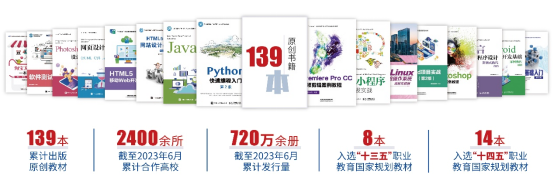 喜訊！傳智教育14部教材入選“十四五”職業(yè)教育國家規(guī)劃教材名單