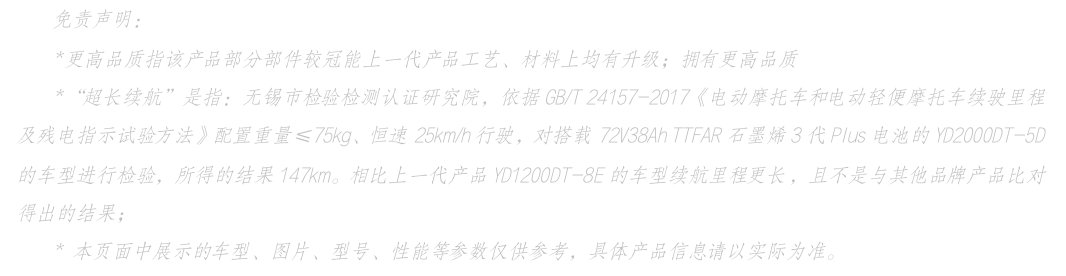 王者風(fēng)范盡顯！雅迪冠能豪華旗艦新品刷新行業(yè)新高度