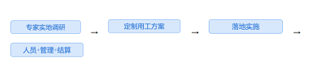 微信截圖_20230703141601.png