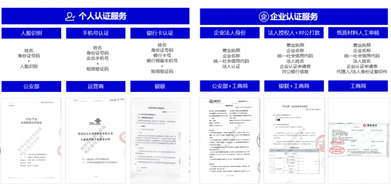 在釘釘就能用法大大簽約？用過的企業(yè)這樣說！
