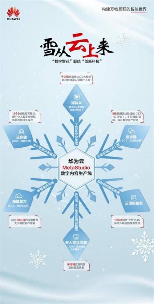 沒想到，這么多平臺(tái)都在“占用用戶流量”！愛奇藝登熱榜有點(diǎn)無辜