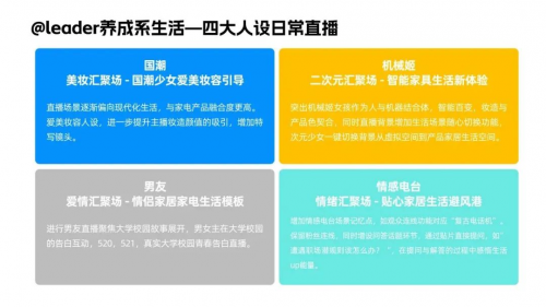以抖音興趣電商為支點，Leader強勢圈粉年輕人