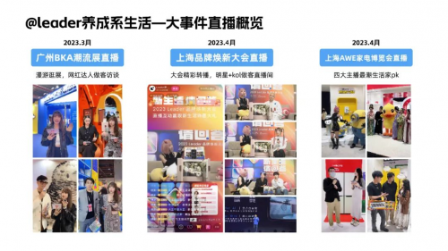 以抖音興趣電商為支點，Leader強勢圈粉年輕人