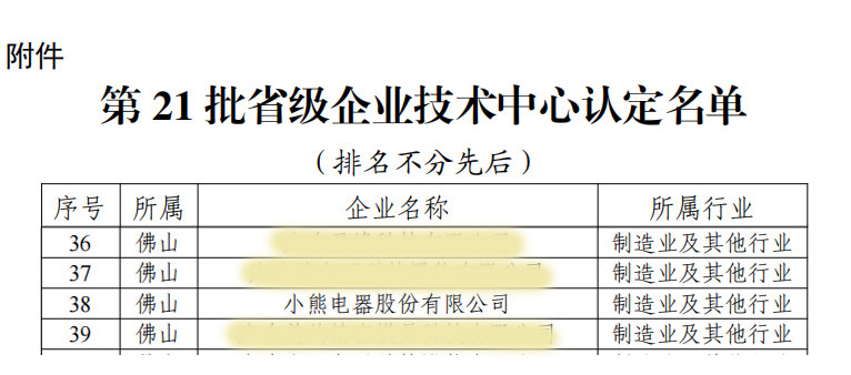 喜報！小熊電器獲廣東省省級企業(yè)技術(shù)中心認定