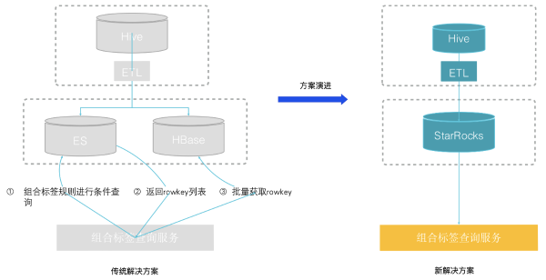 ChinaJoy關(guān)注出海游戲，中國(guó)企業(yè)如何用數(shù)據(jù)分析指導(dǎo)競(jìng)爭(zhēng)策略