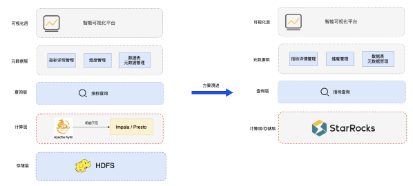 ChinaJoy關(guān)注出海游戲，中國(guó)企業(yè)如何用數(shù)據(jù)分析指導(dǎo)競(jìng)爭(zhēng)策略