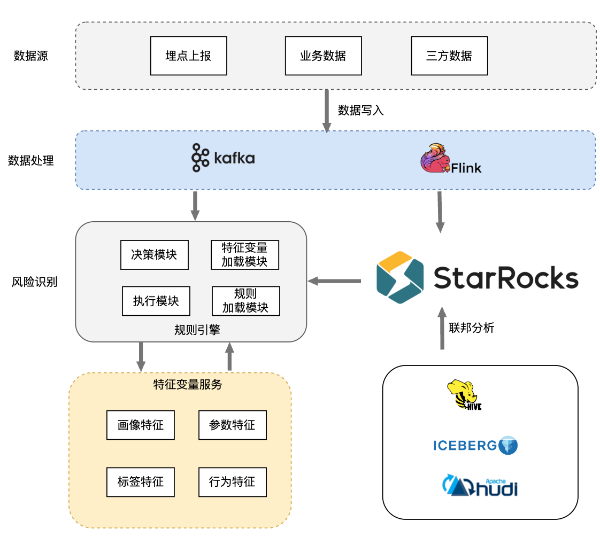 ChinaJoy關(guān)注出海游戲，中國(guó)企業(yè)如何用數(shù)據(jù)分析指導(dǎo)競(jìng)爭(zhēng)策略