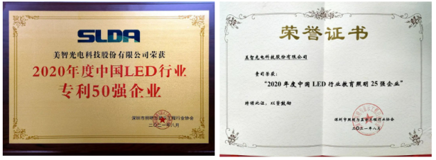 用實力說話，美智光電自主知識產權研發(fā)持續(xù)發(fā)力！