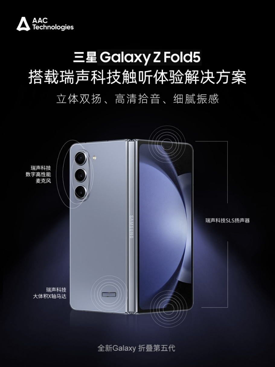 三星折疊旗艦Galaxy Z Fold5發(fā)布！搭載瑞聲科技觸聽(tīng)體驗(yàn)解決方案