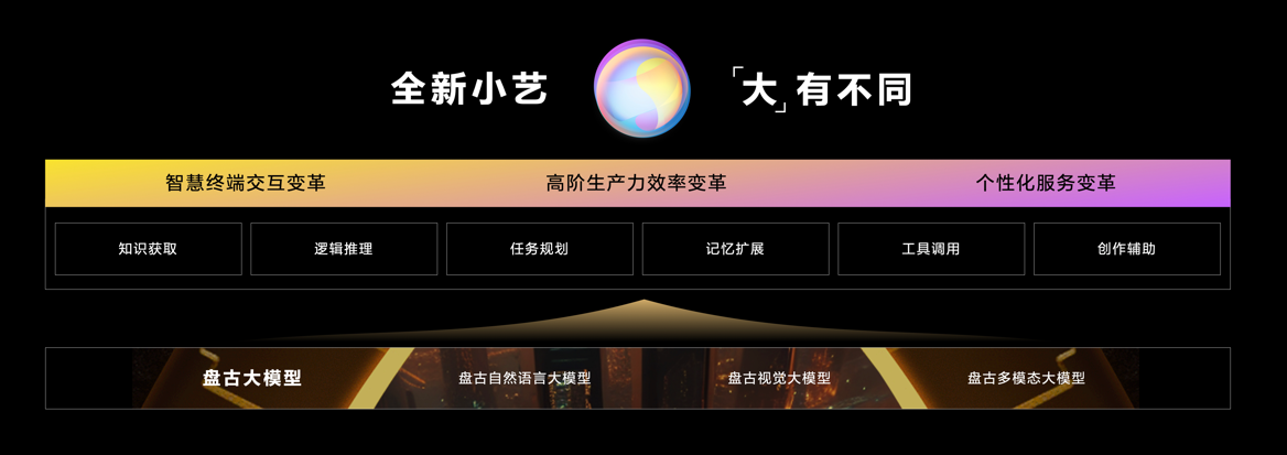 HarmonyOS 4正式發(fā)布，創(chuàng)新體驗全面進階，全場景鴻蒙生態(tài)加速發(fā)展