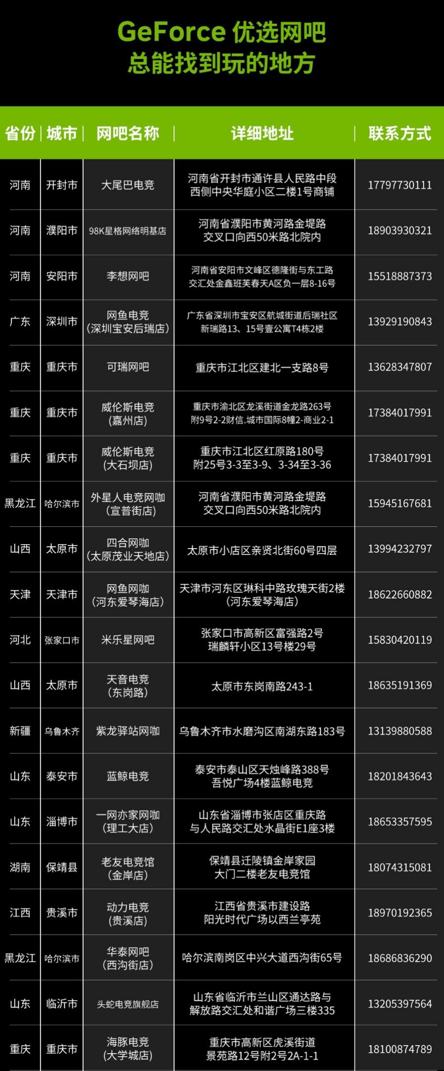 耕升攜手NVIDIA明日開啟優(yōu)選瓦吧訓(xùn)練營(yíng)活動(dòng)！快來開黑交友一起瓦