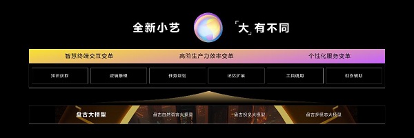 華為開發(fā)者大會(huì)2023（HDC.Together）今日召開，鴻蒙生態(tài)引領(lǐng)全場(chǎng)景時(shí)代