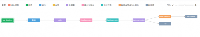 Yonghong Desktop V10.1重磅發(fā)布，超200項(xiàng)更新，支持3D模型&電子表格等