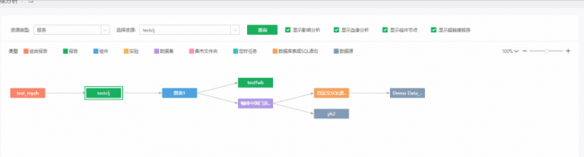 Yonghong Desktop V10.1重磅發(fā)布，超200項(xiàng)更新，支持3D模型&電子表格等
