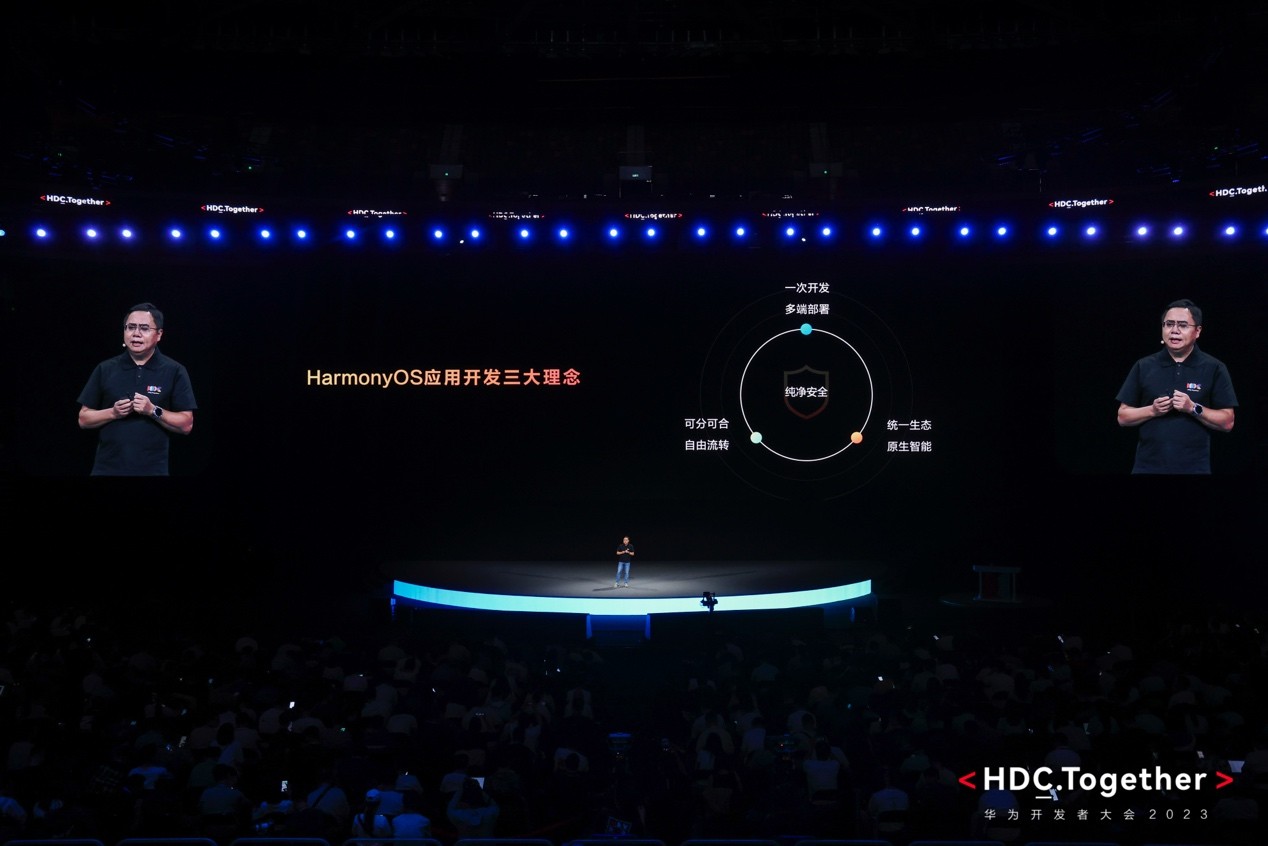 華為正式發(fā)布HarmonyOS NEXT開(kāi)發(fā)者預(yù)覽版，攜手開(kāi)發(fā)者共赴鴻蒙生態(tài)星辰大海