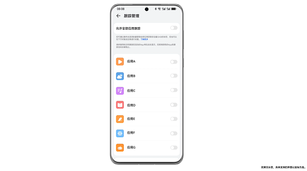 更可視 更安心 HarmonyOS 4隱私安全功能全面升級(jí)