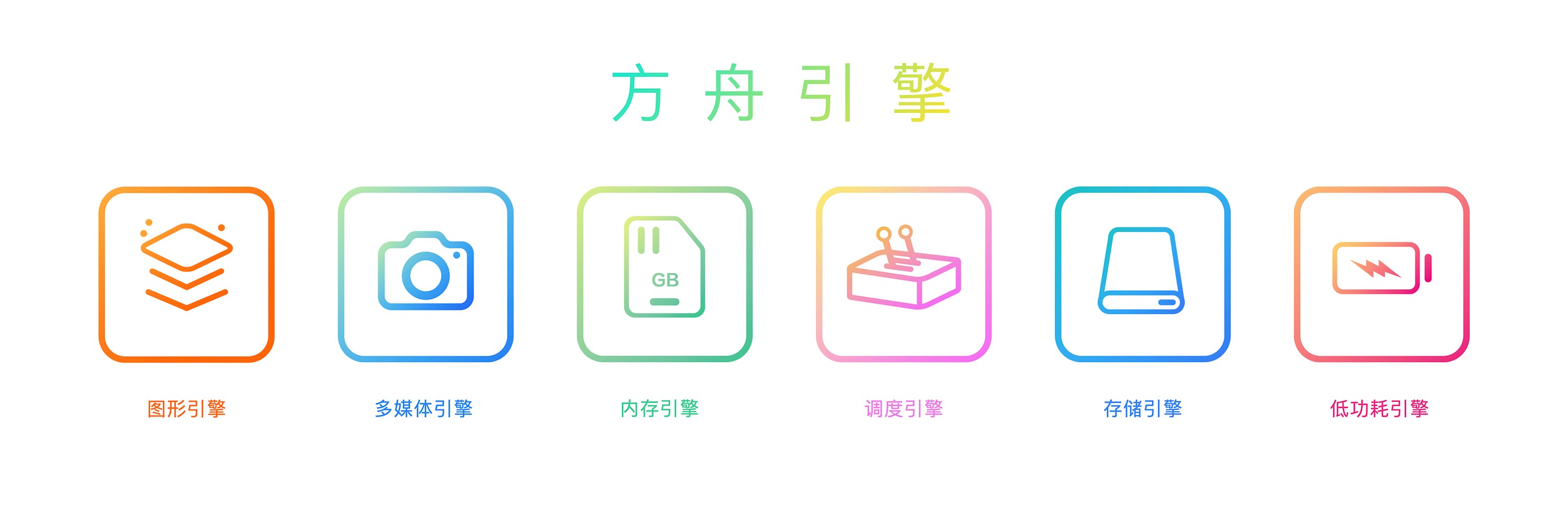不用等！34款機(jī)型即日開啟HarmonyOS 4公測