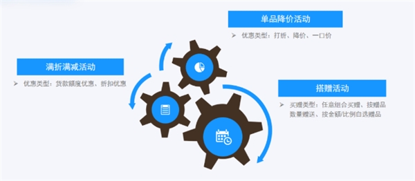 玄武云·玄訊智慧100V6.2產(chǎn)品重磅升級(jí)，智慧在線！