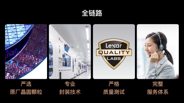 Lexar雷克沙移動存儲新品發(fā)布，并摘得上海影像展星創(chuàng)獎