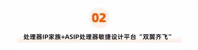 專訪隼瞻科技創(chuàng)始人曾軼：創(chuàng)新處理器設計方法學 降低芯片設計門檻