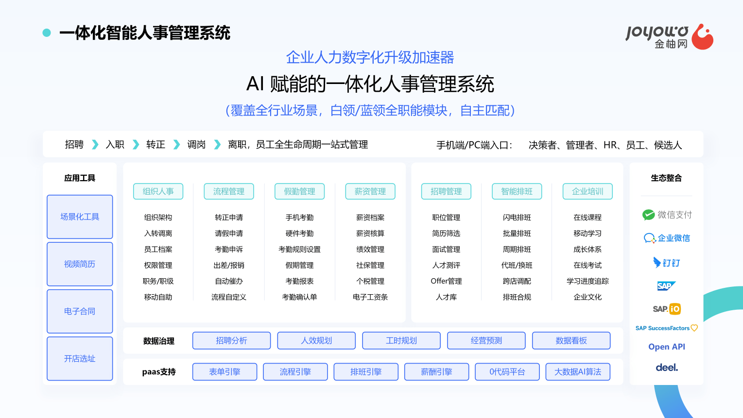 以人力資源連接全球，以全球視野數(shù)啟未來，金柚網(wǎng)與您相約2023年北京服貿(mào)會