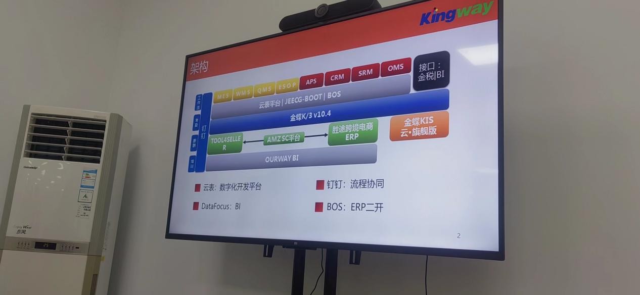 免費無代碼開發(fā)培訓(xùn)落地東莞，云表平臺廣受歡迎